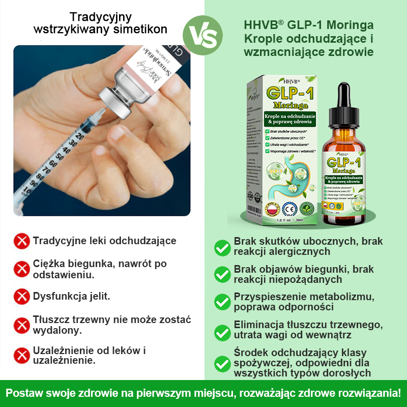 👑 Polecane przez Klinikę Mayo | Oficjalny sklep | HHVB® Krople odchudzające i wspomagające zdrowie GLP-1 z moringą 🔥 (Produkt spalający tłuszcz klasy spożywczej – opracowany przez Towarzystwo Badań nad Otyłością)