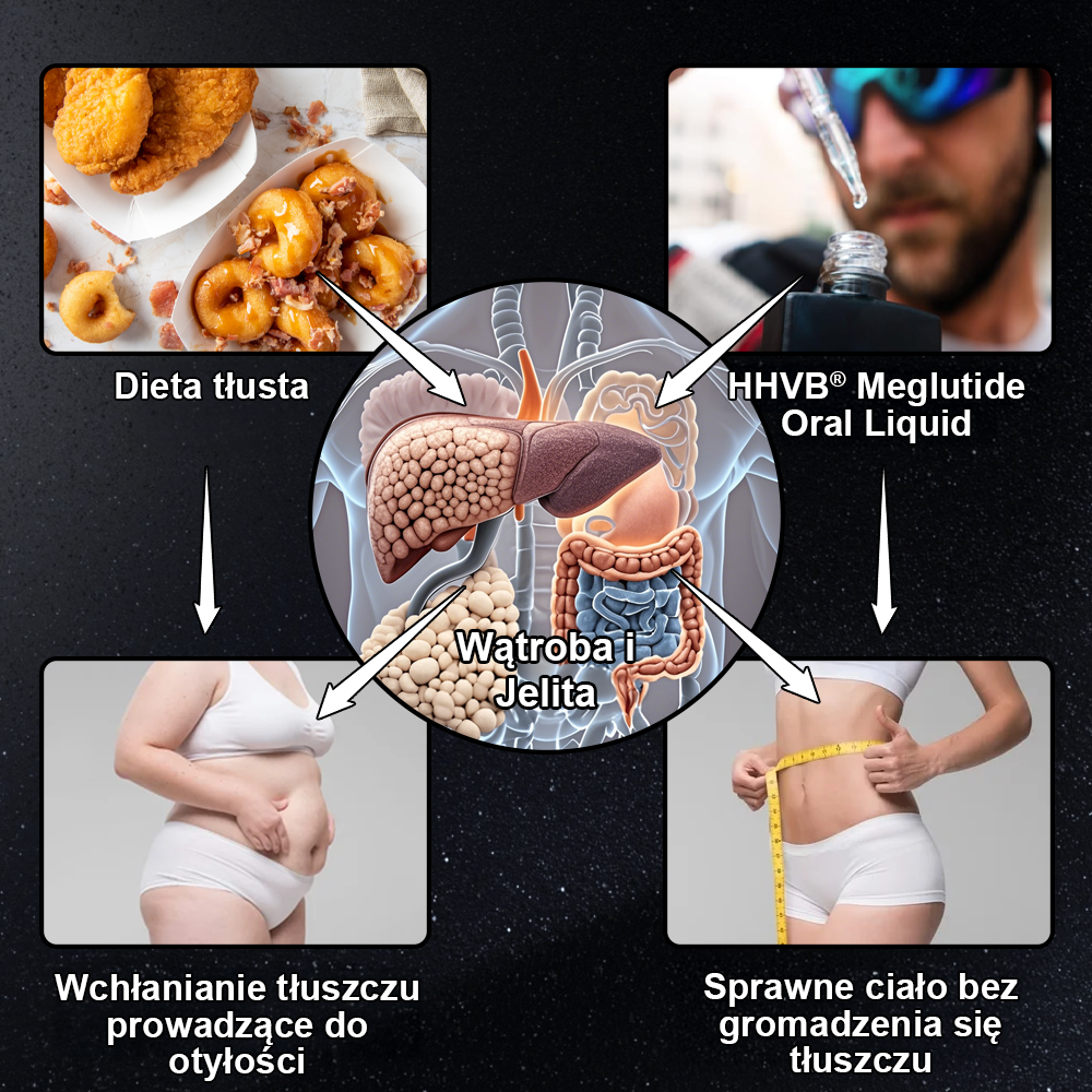 👑 Polecane przez Klinikę Mayo | Oficjalny sklep | HHVB® Krople odchudzające i wspomagające zdrowie GLP-1 z moringą 🔥 (Produkt spalający tłuszcz klasy spożywczej – opracowany przez Towarzystwo Badań nad Otyłością)